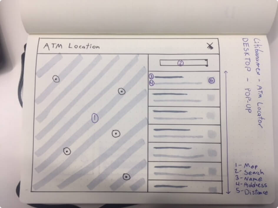 Citi Sketches Design