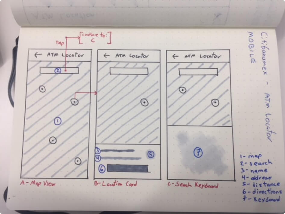 Citi Sketches Design