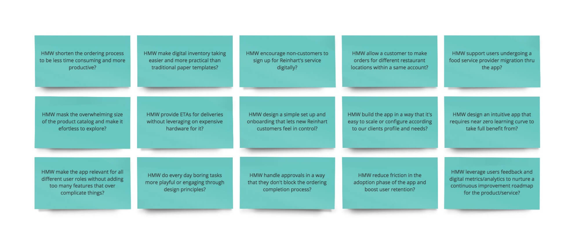 Reinhart How Might We Ideation